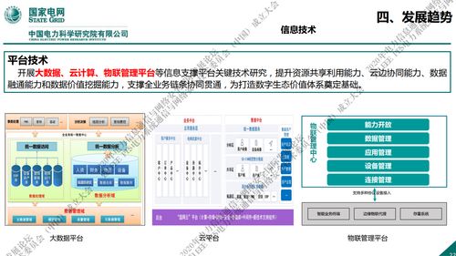 國(guó)家電網(wǎng) 新一代信息通信與網(wǎng)絡(luò)安全技術(shù)的融合發(fā)展趨勢(shì)與網(wǎng)絡(luò)技術(shù)開發(fā)展望