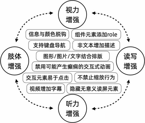 10萬量級30秒自動化配座，0現(xiàn)場故障——這屆冬奧票務(wù)系統(tǒng)有點不一樣